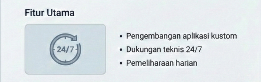 Fitur Utama Paket Premium